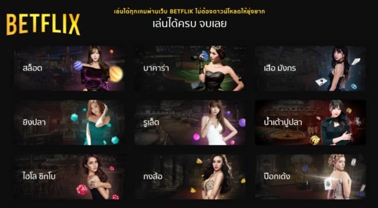 ทดลองเล่นbetflik68