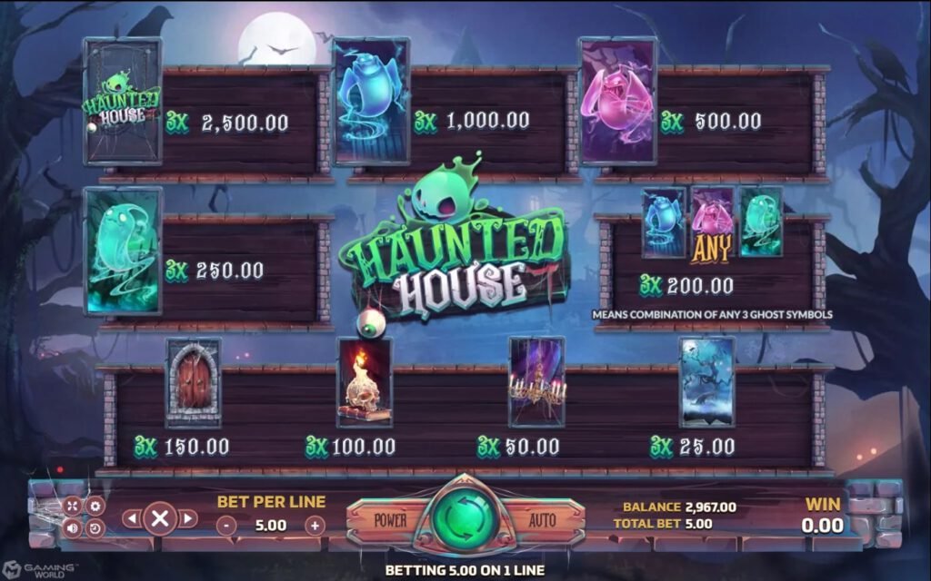 รีวิว Haunted House
