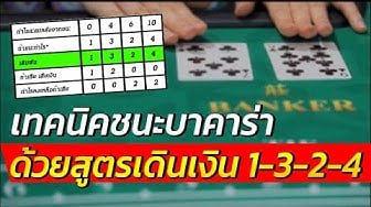 บาคาร่า คาสิโนอันดับ 1 ยักษ์