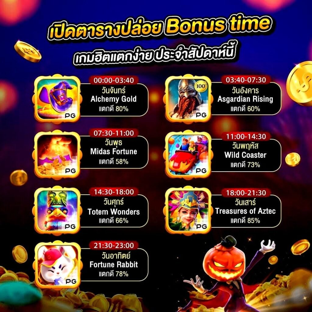 สล็อตยักษ์ฝาก10รับ100