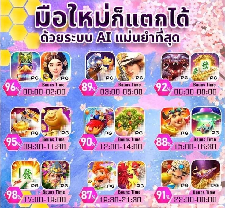 PGJoker สล็อตยักษ์ ฝาก-ถอนวอเลท 2025