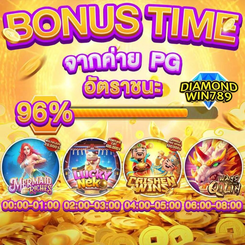 สล็อตยักษ์ไม่ผ่านเอเย่นต์ ค่า RTP สูงที่สุด100%